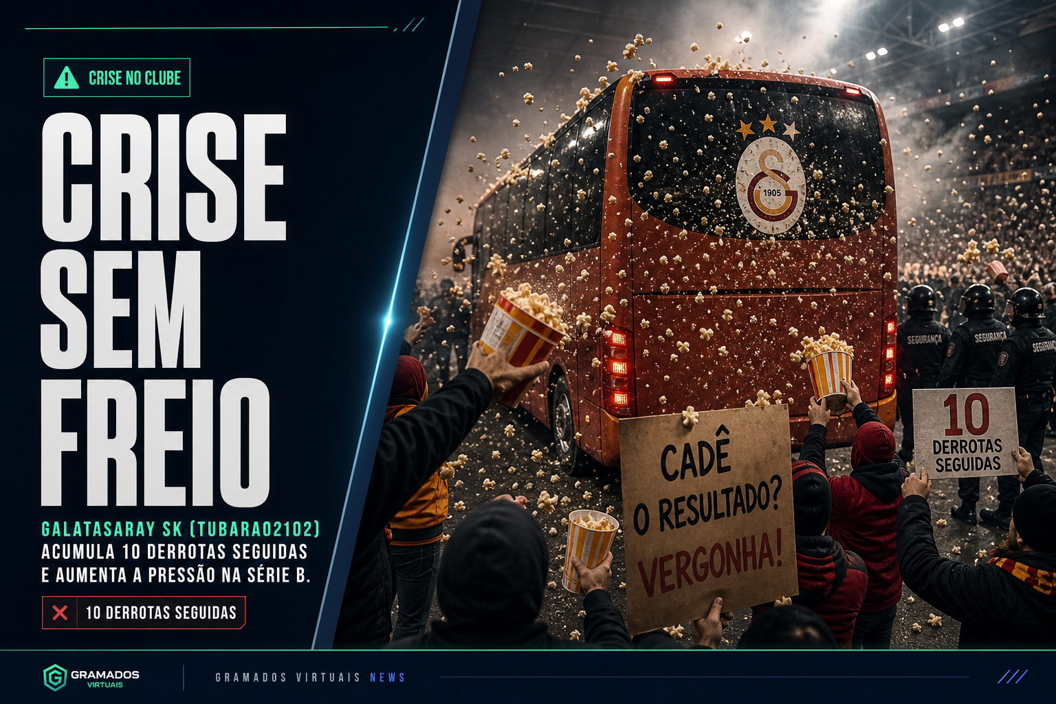 Galatasaray SK (Tubarao2102) vive crise na 02 - Série B sob o tema POPCORN_THROW, com 10 derrotas seguidas e pressão crescente.
