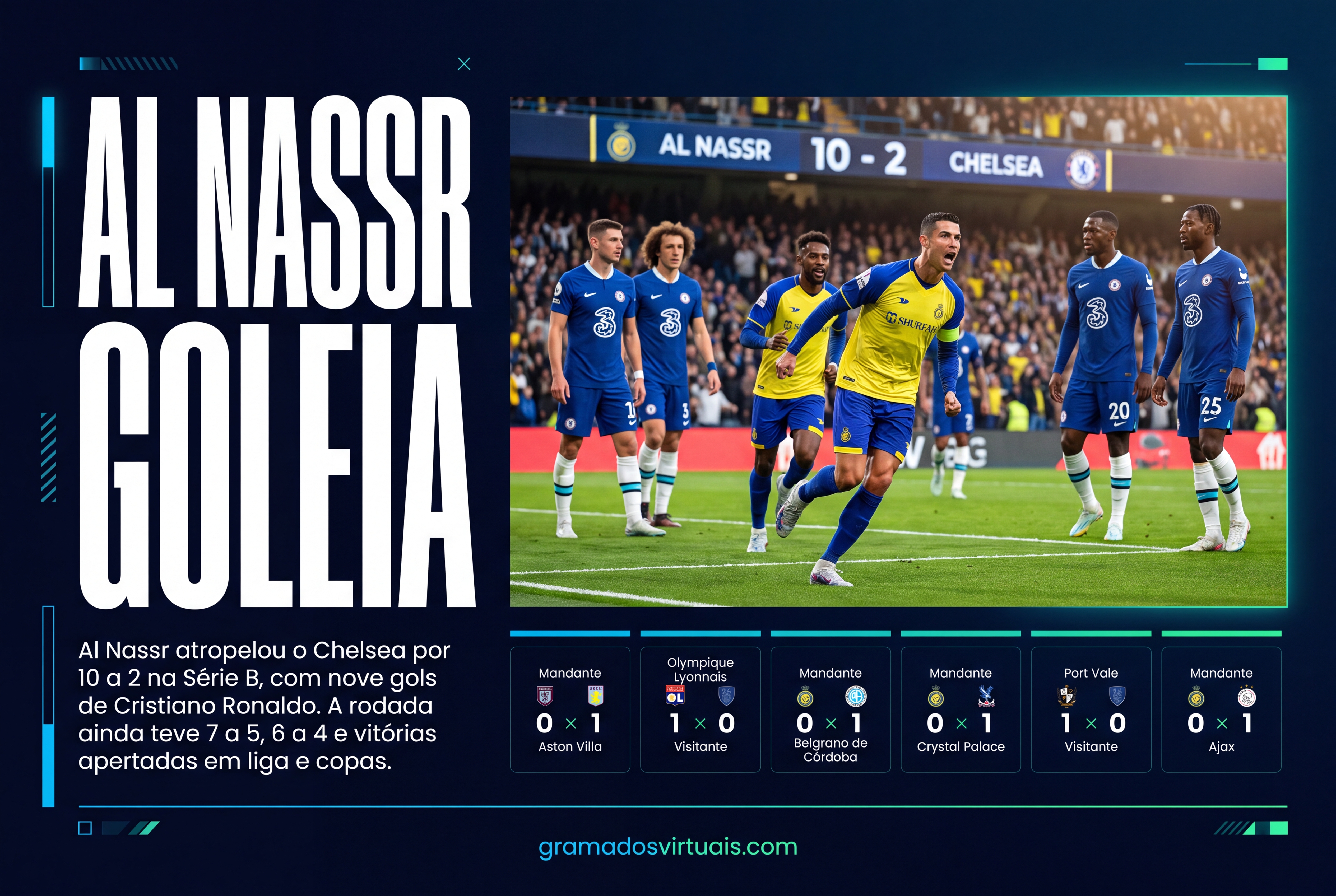 Al Nassr faz 10 a 2 no Chelsea e lidera os destaques da rodada